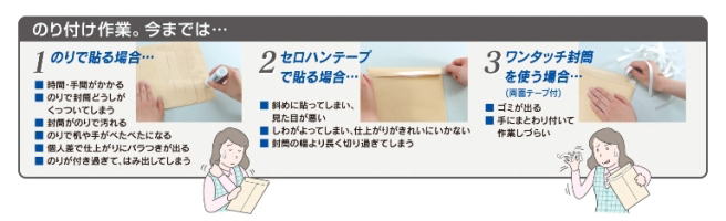 マックス 卓上封かん機ef 0nを格安にて販売中 サンワ文具ショップ